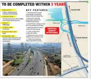 NHAI Plans Rs 923 Crore Trumpet Interchange on Dwarka Expressway for Global City, Vision City
