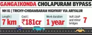 NHAI to Build Rs 181 Crore Bypass Near Gangaikonda Cholapuram Temple