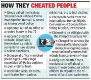 Noida Court Denies Bail to Advocate in Fake International Police Bureau Case