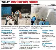 Noida Factory Fire Exposes Grave Safety Failures: Non-Functional Detectors, Blocked Exits Found