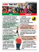 Obesity Crisis in Odisha: Studies Reveal High Rates Among Adolescents in Cuttack, Bhubaneswar