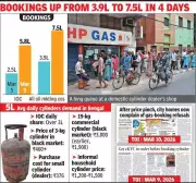 Panic Buying of LPG Cylinders in Kolkata Amid West Asia Tensions Fuels Black Market