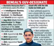 Political Storm Erupts Over R.N. Ravi's Appointment as Bengal Governor