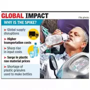 Pune Bottled Water Prices: Wholesale Hike Won't Affect Consumers Immediately