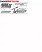 Pune Researchers Develop Cosmic Ruler to Correct Galaxy Distance Errors