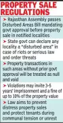 Rajasthan Assembly Passes Disturbed Areas Property Bill to Prevent Distress Sales
