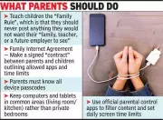 Rajasthan Issues SOPs to Curb Mobile Use, Cyber Threats for Children Under 16