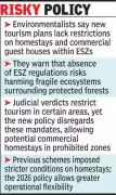 Rajasthan's 2026 Homestay Scheme Sparks Environmental Concerns Over Wildlife Sanctuary Buffer Zones