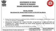 RRB Extends Application Deadline for 22,195 Group D Posts Under CEN 09/2025