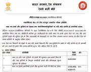 RRB Technician Grade 3 Answer Key 2026 Released: Check Details, Raise Objections