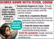 Swine Flu Outbreak in Kolkata: Multiple Children Test Positive for H1N1 Virus