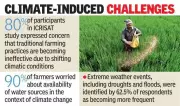 Telangana Farmers Face Climate Crisis: 80% Say Traditional Farming Failing