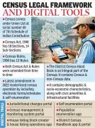 Telangana Launches Online Self-Enumeration for Census House Listing