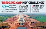 Telangana's Irrigation Push Falls Short: Half of Farmland Still Uncovered