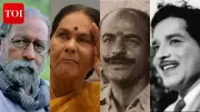 Theatre's Enduring Legacy in Shaping Malayalam Cinema's Greatest Actors