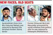 Trinamool Congress Overhauls Candidate List with Fresh Faces in Key Districts