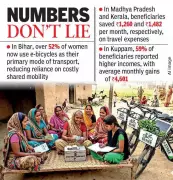 Union Government Urges States to Scale Up STREE Program for Women's Empowerment