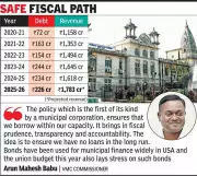 Vadodara Municipal Corporation Pioneers National Debt Management Policy with US Guidance