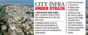 Vijayawada Civic Body Ends Term Amid Infrastructure Criticism and Political Clashes
