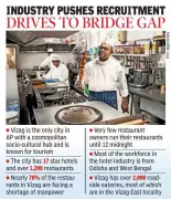 Vizag Hospitality Industry Faces 30-40% Manpower Shortage, Threatening Growth