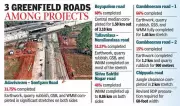 VMRDA's ₹175 Crore Road Projects to Boost Connectivity to Bhogapuram Airport