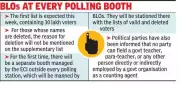 West Bengal Electoral Roll: 50% of 60 Lakh Cases to be Resolved in 7 Days