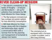 West Bengal Launches Eco-Friendly Electric Crematoria on Hooghly River Banks