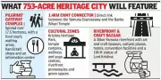 Yogi Adityanath Reviews Revised Mathura Heritage City Project in Noida