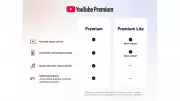 YouTube Expands Premium Lite in India with Background Play & Downloads