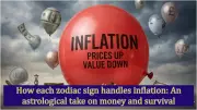 Zodiac Signs and Financial Behavior: How Astrology Influences Money Management During Inflation