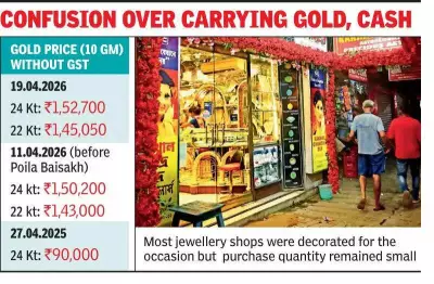 Akshaya Tritiya Gold Rush Falters in Kolkata Amid Election Norms Confusion