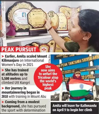 Anganwadi Worker Amita Aims for Everest After Kilimanjaro Success
