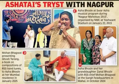 Asha Bhosle's Private Nagpur Visit to RSS HQ Reveals Unhurried Meeting with Bhagwat