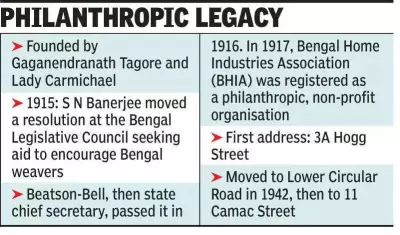 Bengal Home Industries Association Celebrates 110 Years of Heritage Craft Promotion
