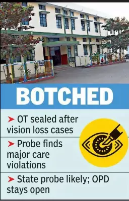 Cataract Surgery Infections Lead to Suspension of Christanand Hospital in Chandrapur