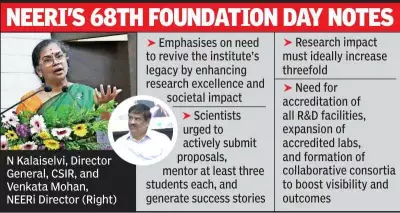 CSIR-NEERI Director Urges Scientists to Focus on Global Research Excellence