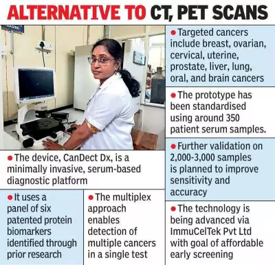 GITAM Professor Develops Portable Multi-Cancer Detection Device in Visakhapatnam