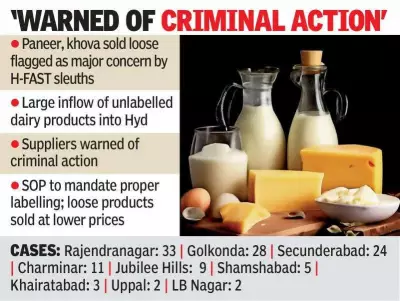Hyderabad Food Authorities Warn Dairy Suppliers Over Paneer, Khova Adulteration