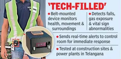 IIIT-H's GoldAid Wearable Device Enhances Industrial Safety with Instant Accident Detection
