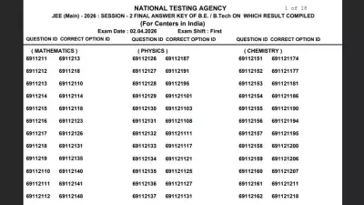 JEE Main 2026 Final Answer Key Released by NTA: Download Steps and Details