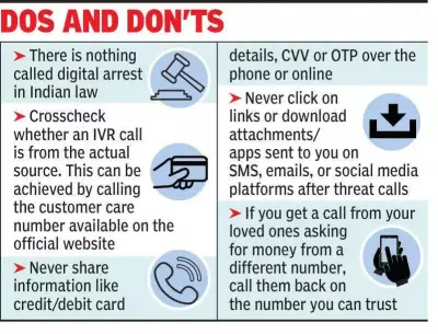 Kolkata Senior Citizen Loses Over Rs 1 Crore in 32-Day Digital Arrest Scam