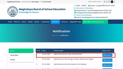 MBOSE SSLC Result 2026 Date Announced: Check Online on April 7