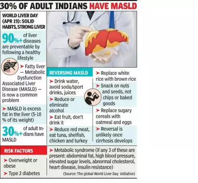 Mumbai Man Reverses Stage-3 Fatty Liver in 3 Months with Lifestyle Changes and Jackfruit Powder