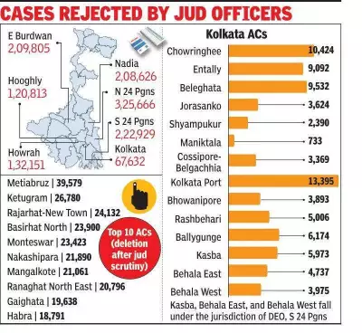 Nearly 12.9 lakh voters await restoration of voting rights in Bengal's second phase