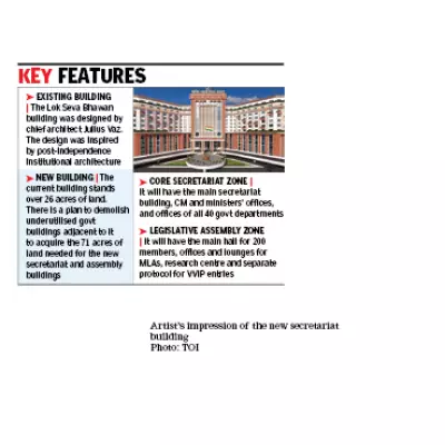 Odisha Launches Mega Project: New Secretariat & Assembly on 71-Acre Campus