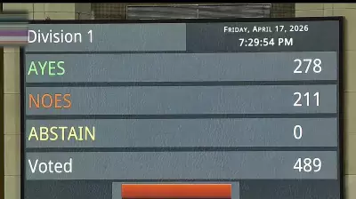 Opposition's Parliamentary Maneuver Derails BJP's Women's Reservation Bill