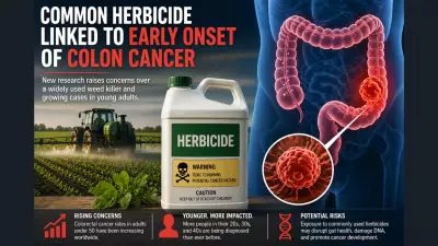 Pesticide Exposure Linked to Rising Colon Cancer in Young Adults, Study Reveals