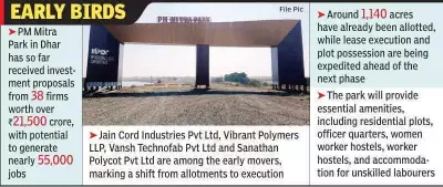 PM MITRA Park in Dhar to See First Textile Units Construction Soon