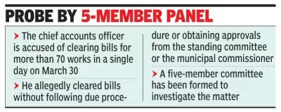 Pune Civic Chief Places Finance Director on Leave Amid Rs 52 Crore Irregularity Probe