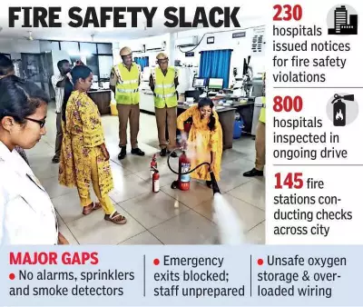 Telangana Fire Department Issues Notices to 230 Hyderabad Hospitals Over Safety Violations